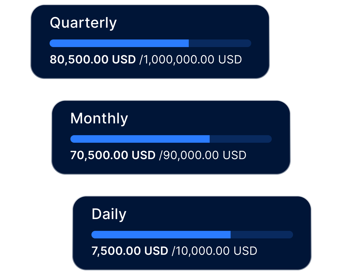 Marlo - Stay control in expenses