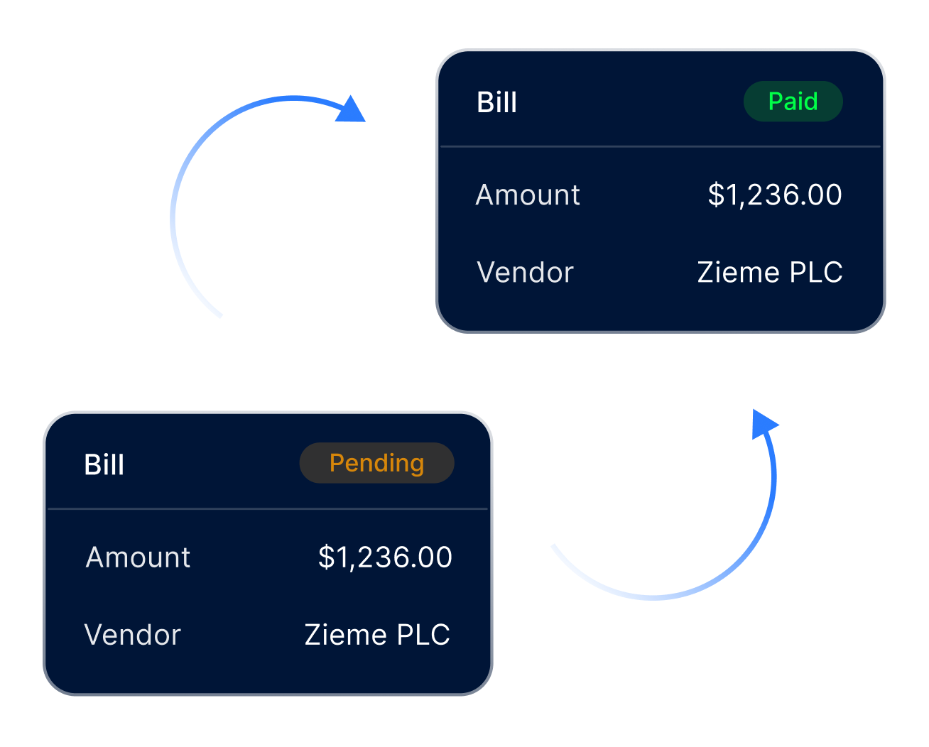 Marlo - Pay bills directly