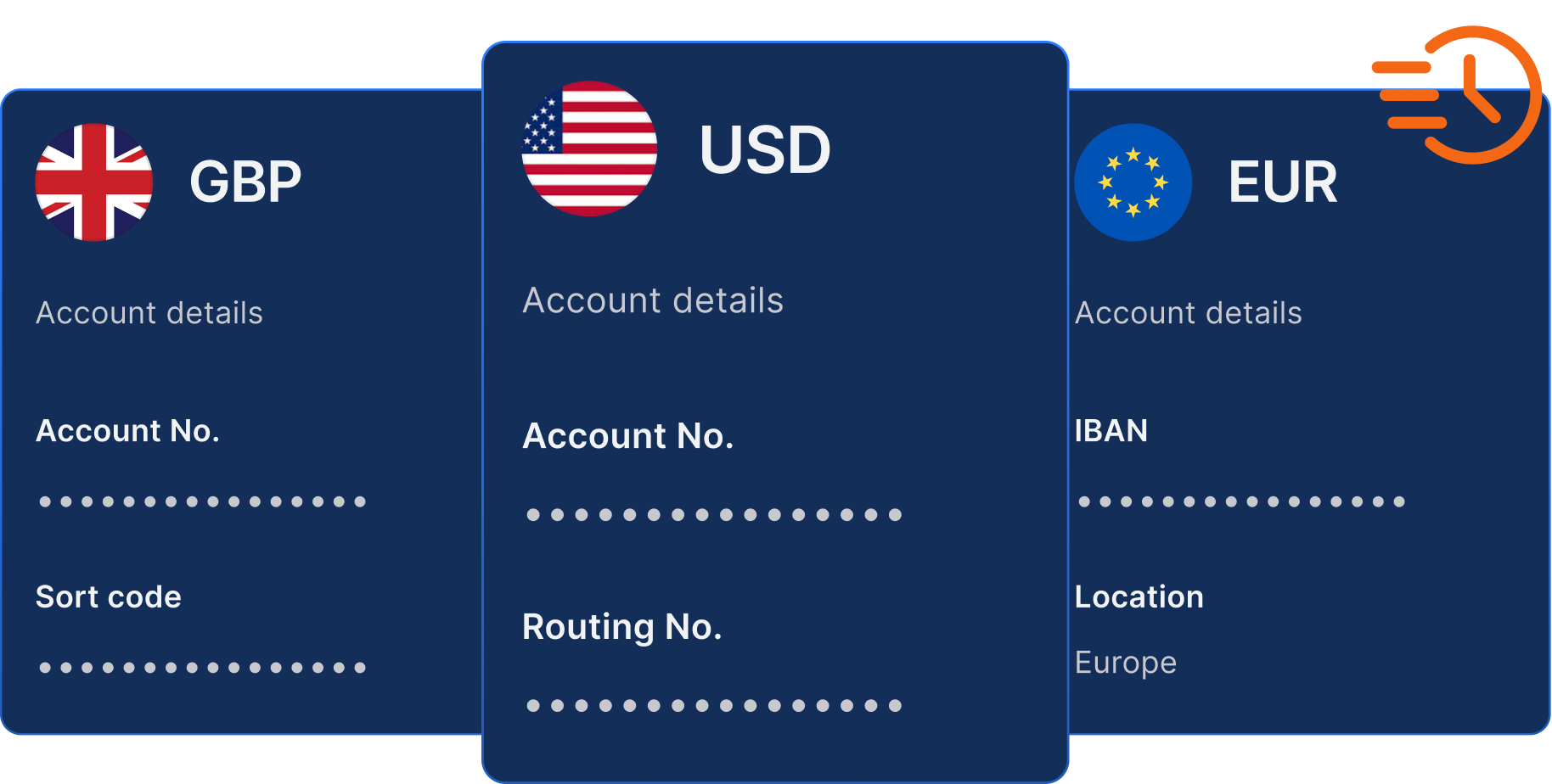 Marlo Global account