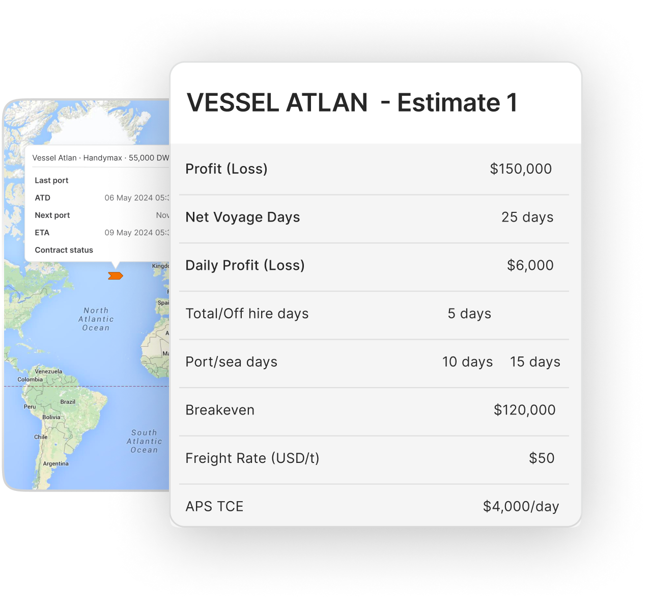 Voyage management system